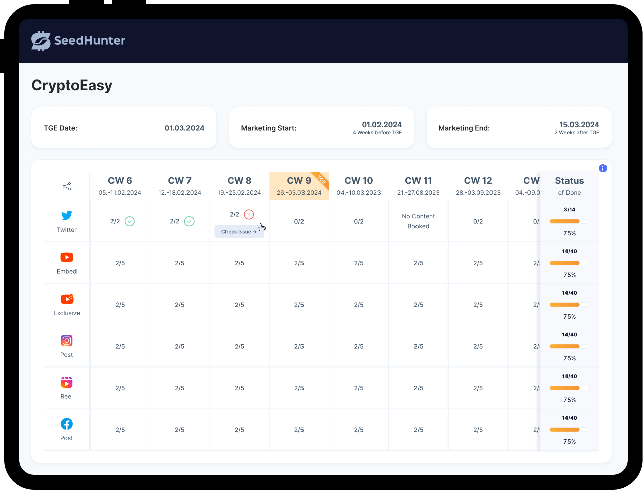 Platform screenshot showing automated content distribution planning per calendar week and social network
